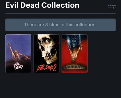 r/Letterboxd on Reddit: What are your opinions on Evil Dead .